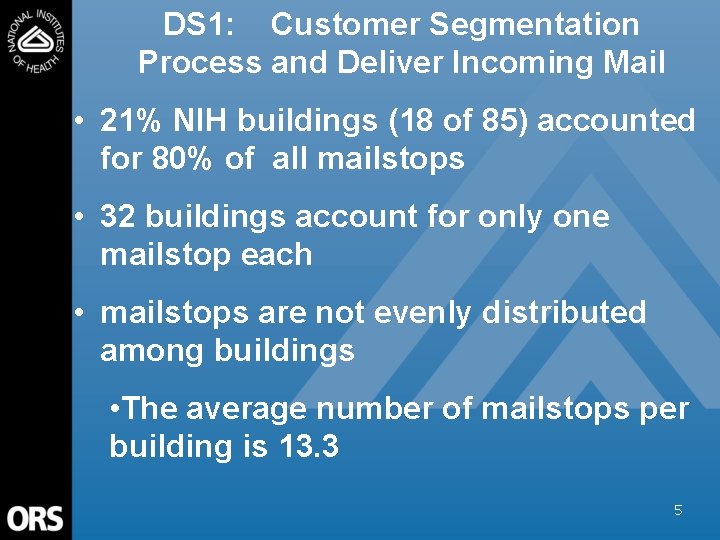DS 1: Customer Segmentation Process and Deliver Incoming Mail • 21% NIH buildings (18