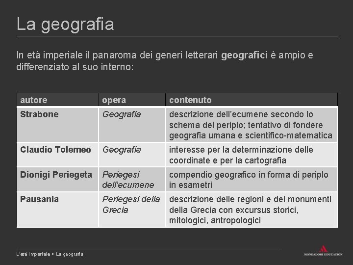 La geografia In età imperiale il panaroma dei generi letterari geografici è ampio e