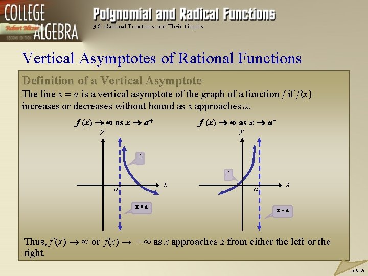 3. 6: Rational Functions and Their Graphs Vertical Asymptotes of Rational Functions Definition of