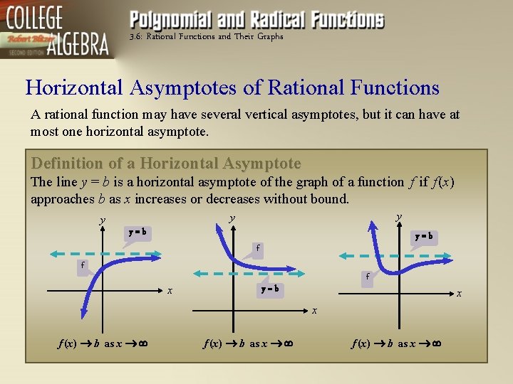 3. 6: Rational Functions and Their Graphs Horizontal Asymptotes of Rational Functions A rational