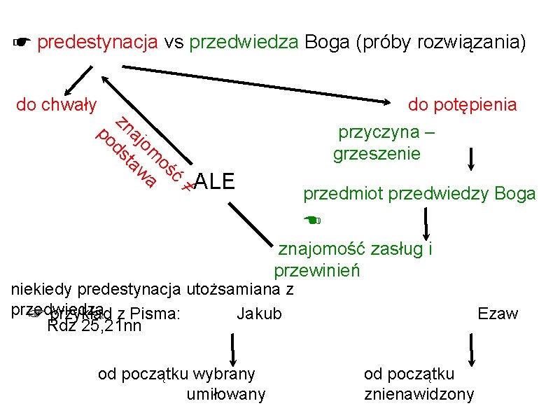 ☛ predestynacja vs przedwiedza Boga (próby rozwiązania) do chwały ≠ ć oś om a