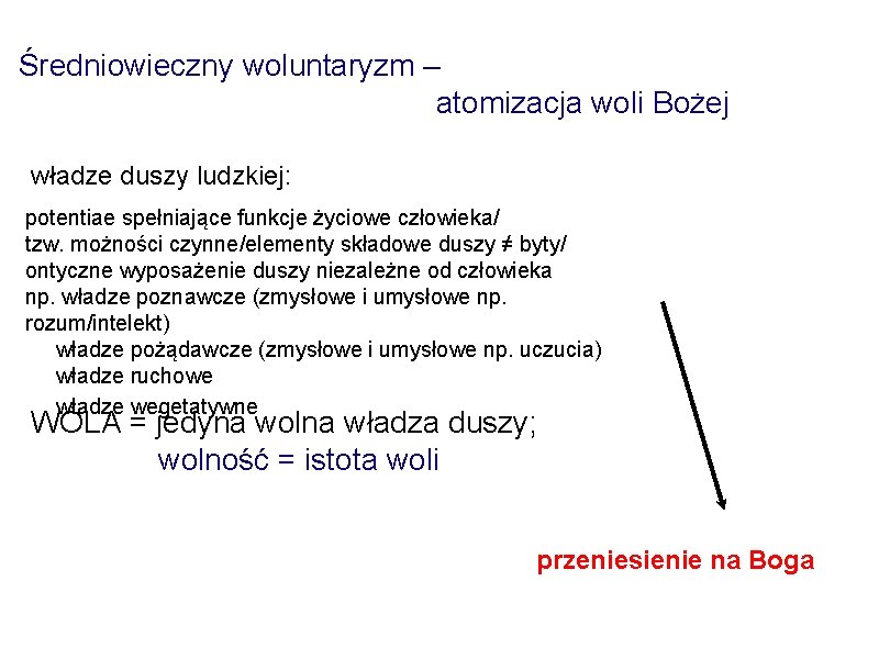 Średniowieczny woluntaryzm – atomizacja woli Bożej władze duszy ludzkiej: potentiae spełniające funkcje życiowe człowieka/