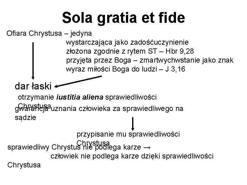 Sola gratia et fide Ofiara Chrystusa – jedyna wystarczająca jako zadośćuczynienie złożona zgodnie z