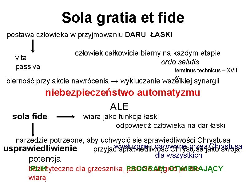 Sola gratia et fide postawa człowieka w przyjmowaniu DARU ŁASKI człowiek całkowicie bierny na