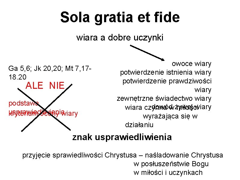Sola gratia et fide wiara a dobre uczynki Ga 5, 6; Jk 20, 20;
