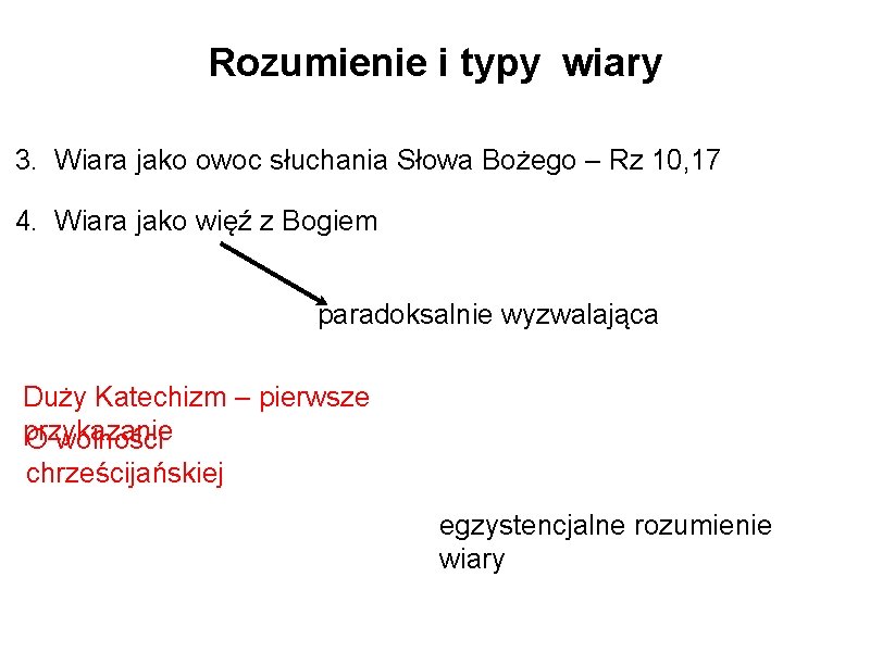 Rozumienie i typy wiary 3. Wiara jako owoc słuchania Słowa Bożego – Rz 10,