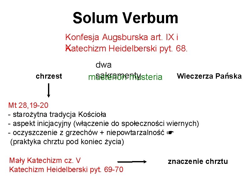 Solum Verbum Konfesja Augsburska art. IX i X Katechizm Heidelberski pyt. 68. chrzest dwa