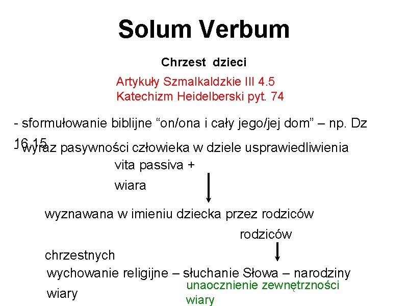 Solum Verbum Chrzest dzieci Artykuły Szmalkaldzkie III 4. 5 Katechizm Heidelberski pyt. 74 -