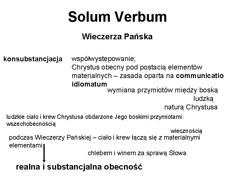Solum Verbum Wieczerza Pańska konsubstancjacja współwystępowanie; Chrystus obecny pod postacią elementów materialnych – zasada