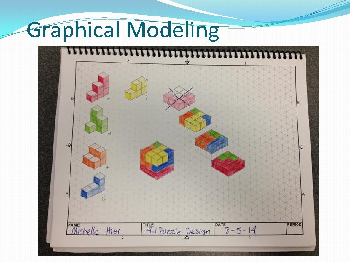 Graphical Modeling 