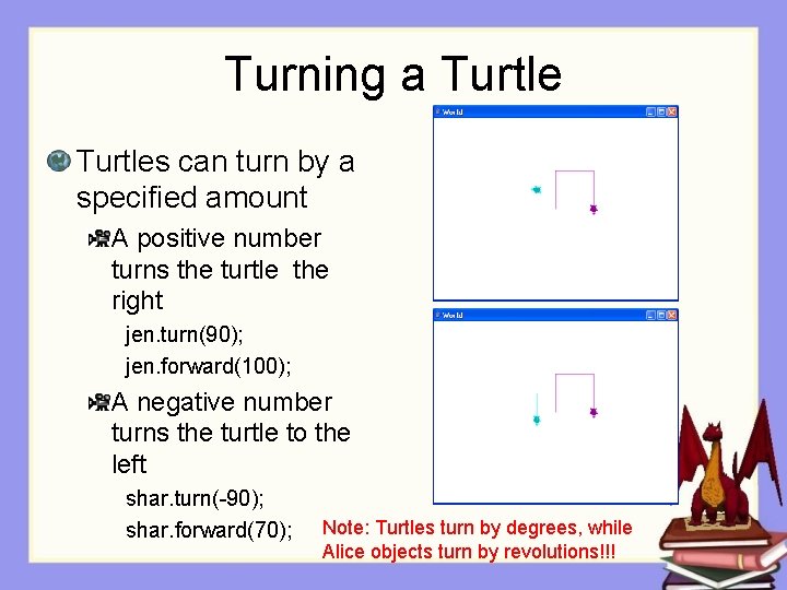 Turning a Turtles can turn by a specified amount A positive number turns the