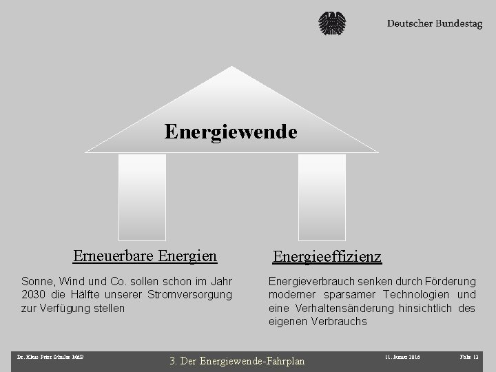 Energiewende Erneuerbare Energien Sonne, Wind und Co. sollen schon im Jahr 2030 die Hälfte