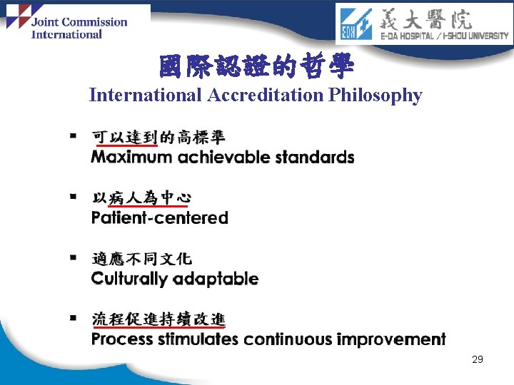 國際認證的哲學 International Accreditation Philosophy 29 