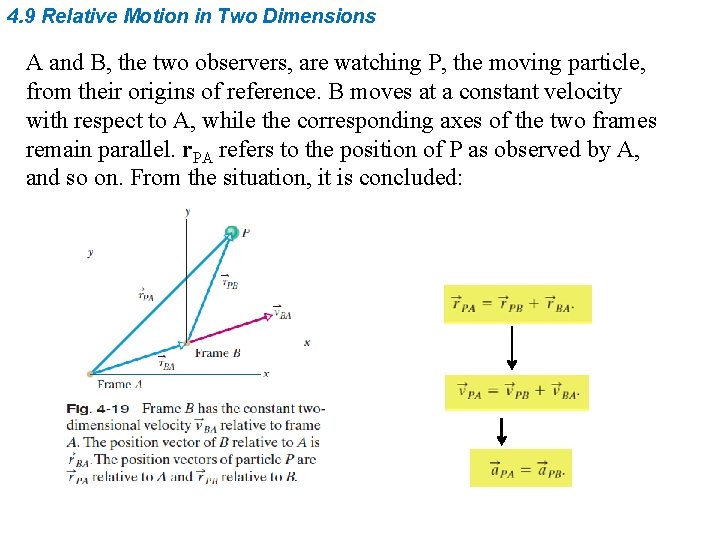 4. 9 Relative Motion in Two Dimensions A and B, the two observers, are