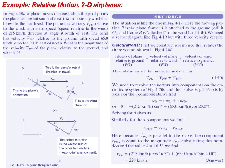 Example: Relative Motion, 2 -D airplanes: 