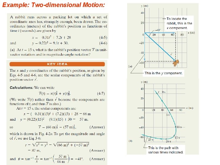 Example: Two-dimensional Motion: 