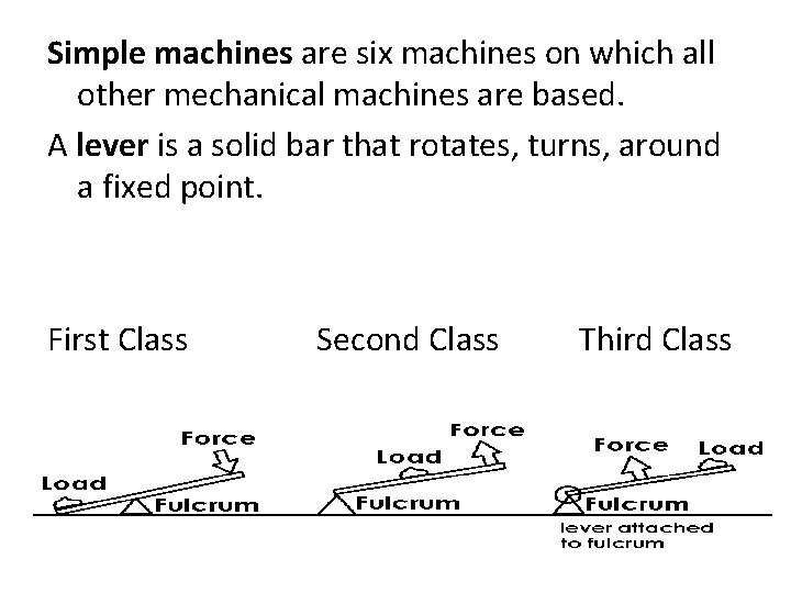 Simple machines are six machines on which all other mechanical machines are based. A