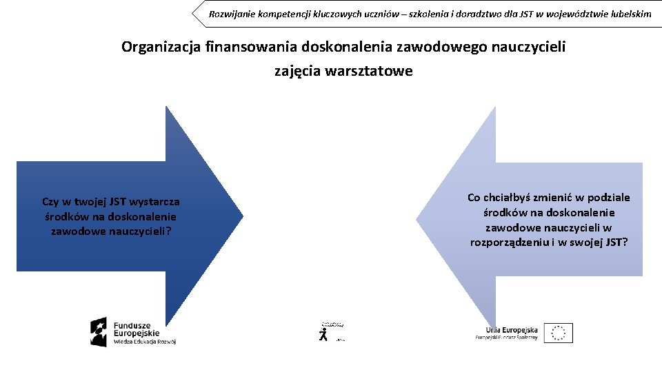 Rozwijanie kompetencji kluczowych uczniów – szkolenia i doradztwo dla JST w województwie lubelskim Organizacja