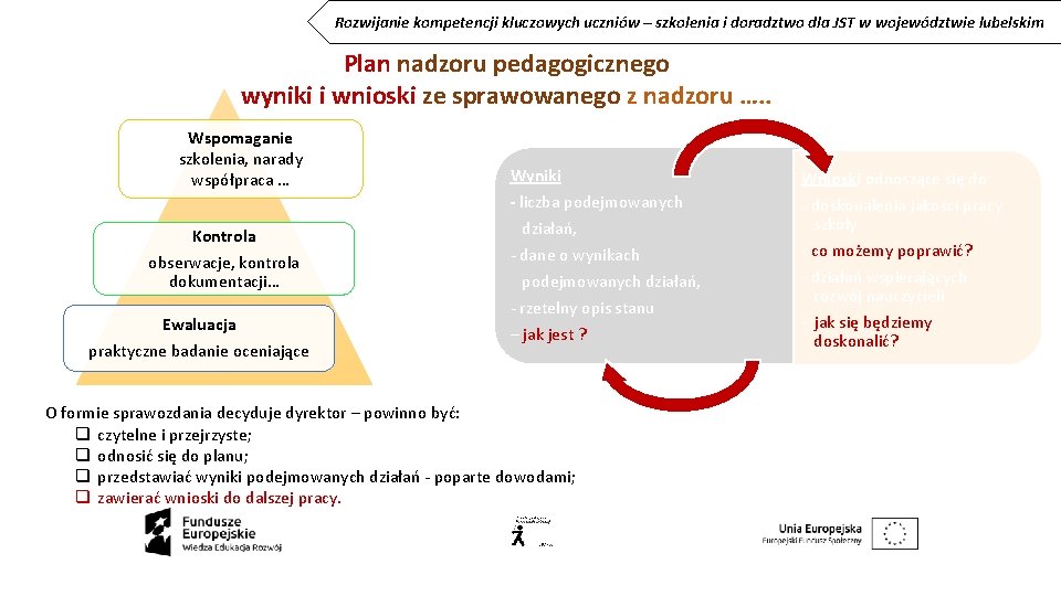 Rozwijanie kompetencji kluczowych uczniów – szkolenia i doradztwo dla JST w województwie lubelskim Plan