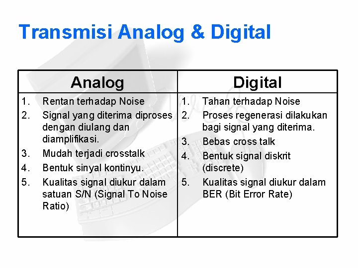 Transmisi Analog & Digital Analog 1. 2. 3. 4. 5. Rentan terhadap Noise Signal