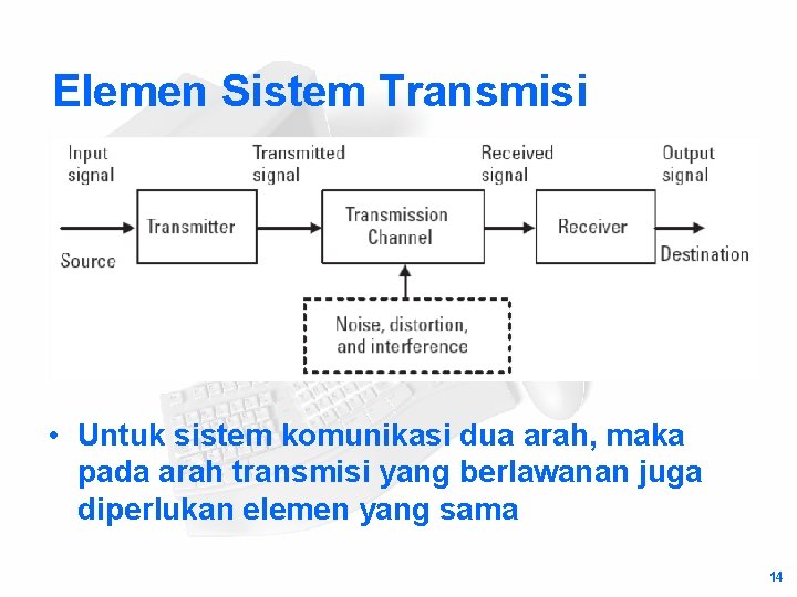 Elemen Sistem Transmisi • Untuk sistem komunikasi dua arah, maka pada arah transmisi yang