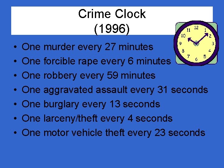 Crime Clock (1996) • • One murder every 27 minutes One forcible rape every