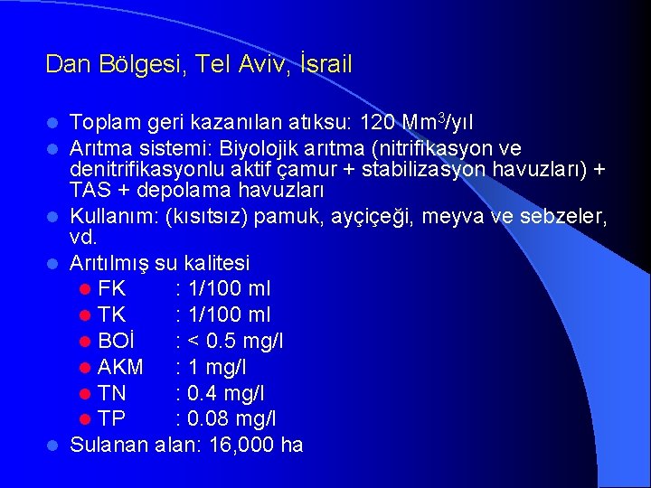 Dan Bölgesi, Tel Aviv, İsrail Toplam geri kazanılan atıksu: 120 Mm 3/yıl Arıtma sistemi: