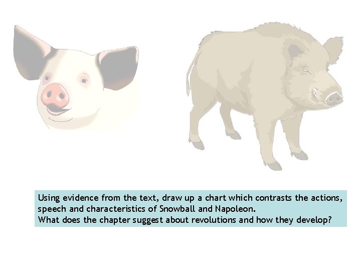 Using evidence from the text, draw up a chart which contrasts the actions, speech