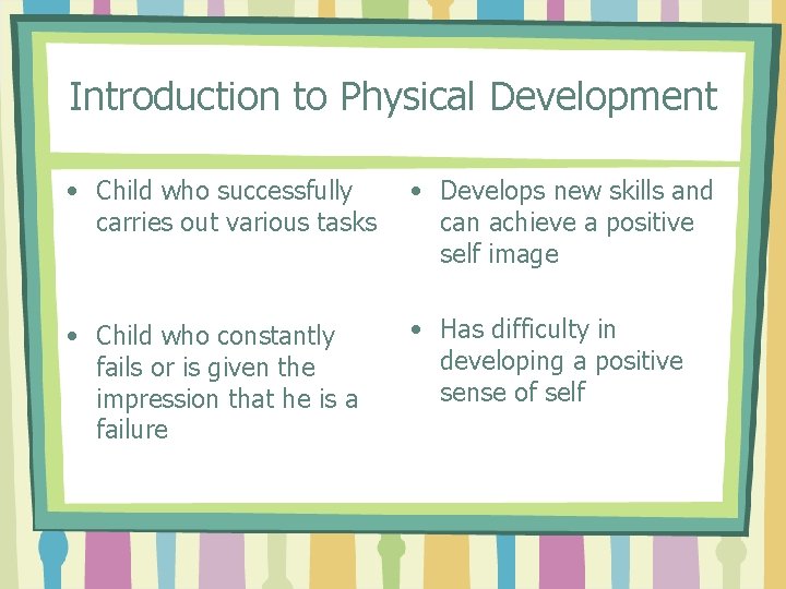 Introduction to Physical Development • Child who successfully carries out various tasks • Develops