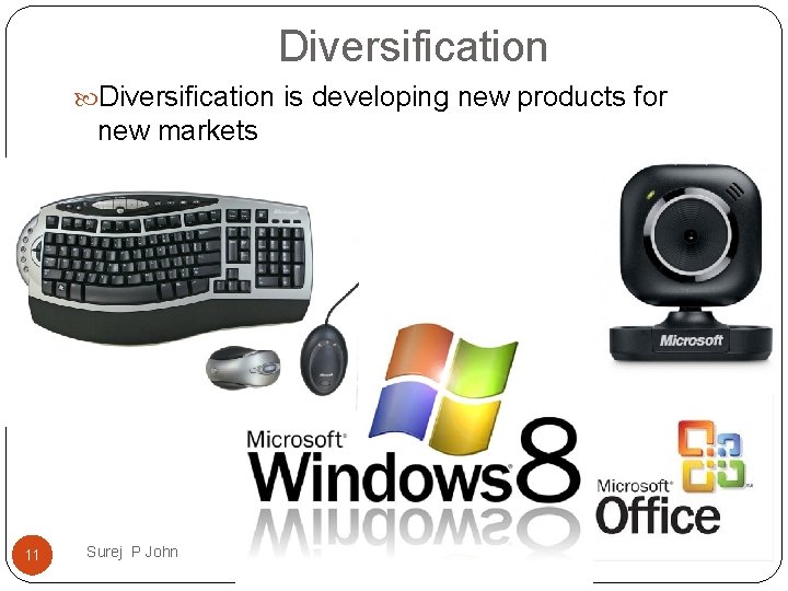 Diversification is developing new products for new markets 11 Surej P John 1/ 2010
