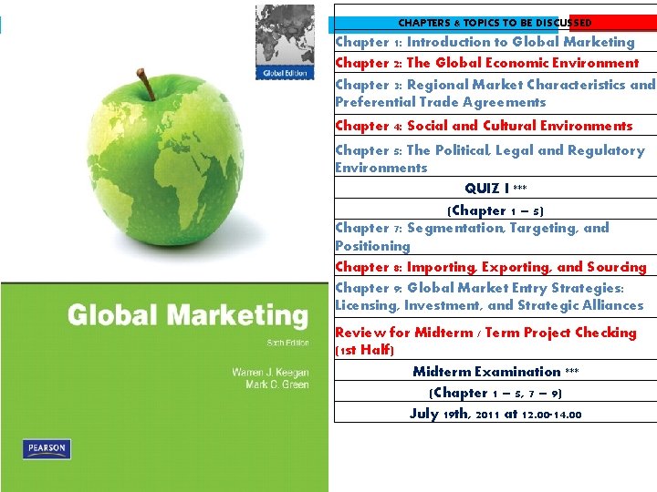 CHAPTERS & TOPICS TO BE DISCUSSED Chapter 1: Introduction to Global Marketing Chapter 2: