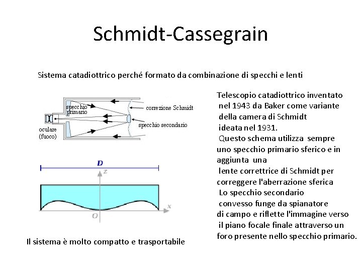 Schmidt-Cassegrain Sistema catadiottrico perché formato da combinazione di specchi e lenti Il sistema è