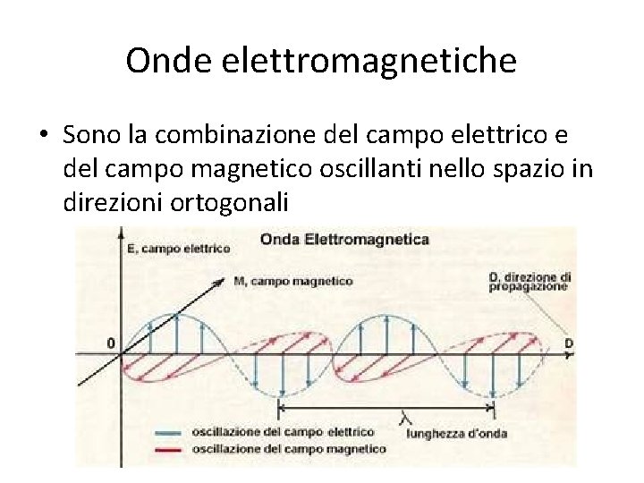 Onde elettromagnetiche • Sono la combinazione del campo elettrico e del campo magnetico oscillanti