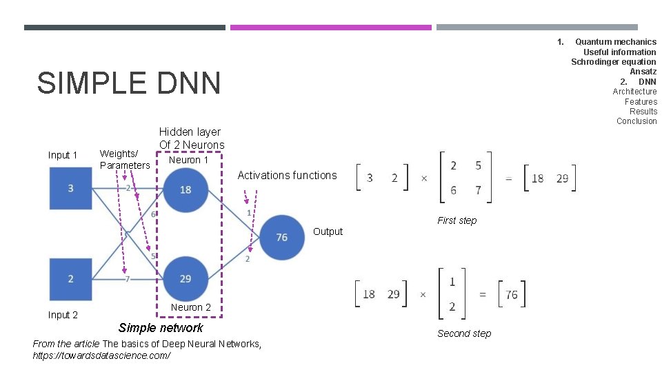 1. SIMPLE DNN Input 1 Weights/ Parameters Hidden layer Of 2 Neurons Neuron 1