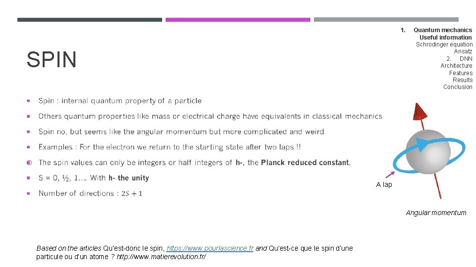 1. SPIN Quantum mechanics Useful information Schrodinger equation Ansatz 2. DNN Architecture Features Results