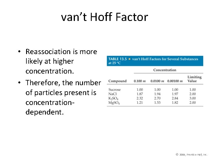 van’t Hoff Factor • Reassociation is more likely at higher concentration. • Therefore, the