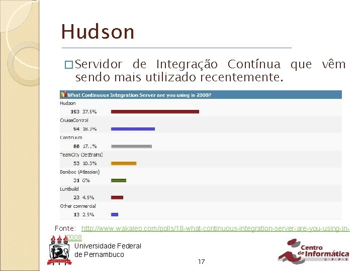Hudson � Servidor de Integração Contínua que vêm sendo mais utilizado recentemente. Fonte: http: