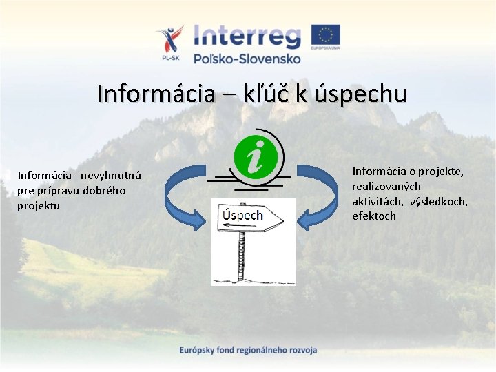 Informácia – kľúč k úspechu Informácia - nevyhnutná pre prípravu dobrého projektu Informácia o