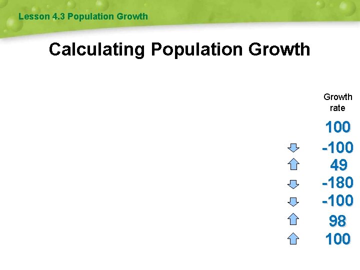 Lesson 4. 3 Population Growth Calculating Population Growth rate 100 -100 49 -180 -100
