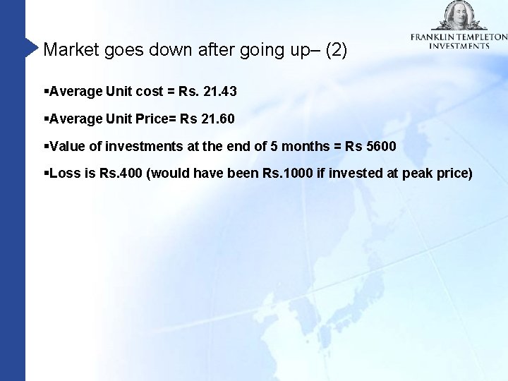 Market goes down after going up– (2) §Average Unit cost = Rs. 21. 43