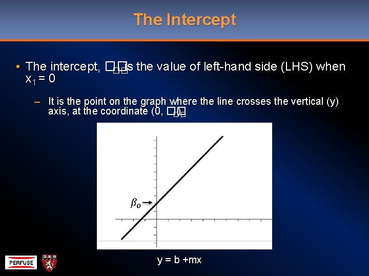 The Intercept • The intercept, �� , is the value of left-hand side (LHS)