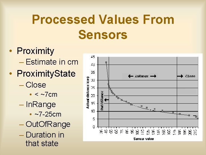 Processed Values From Sensors • Proximity – Estimate in cm • Proximity. State –