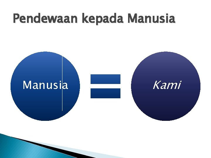 Pendewaan kepada Manusia Kami 