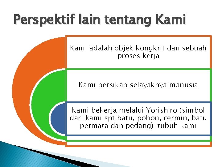 Perspektif lain tentang Kami adalah objek kongkrit dan sebuah proses kerja Kami bersikap selayaknya