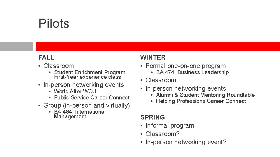 Pilots FALL • Classroom WINTER • Formal one-on-one program • In-person networking events •