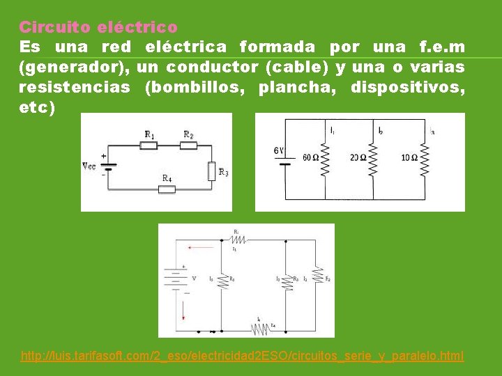 Circuito eléctrico Es una red eléctrica formada por una f. e. m (generador), un