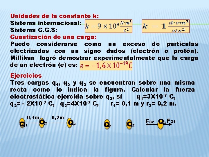 Unidades de la constante k: Sistema internacional: Sistema C. G. S: Cuantización de una