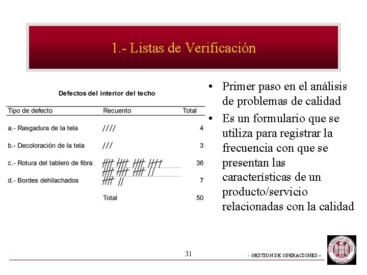 1. - Listas de Verificación • Primer paso en el análisis de problemas de