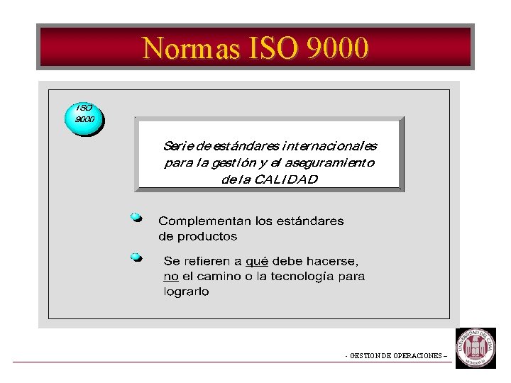 Normas ISO 9000 - GESTION DE OPERACIONES – 