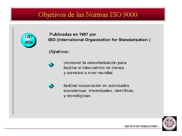 Objetivos de las Normas ISO 9000 - GESTION DE OPERACIONES – 
